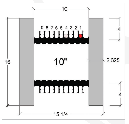 Fox Blocks ICF 10" Core Diagram