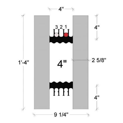 Fox Blocks ICF 4" core end diagram