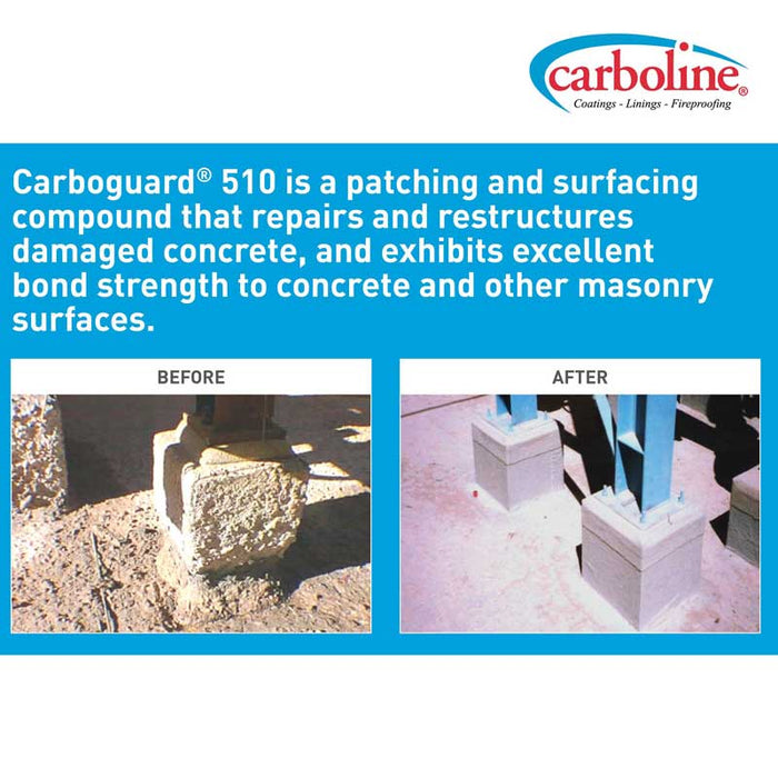 Carboguard 510 SG Epoxy Surfacing Mortar
