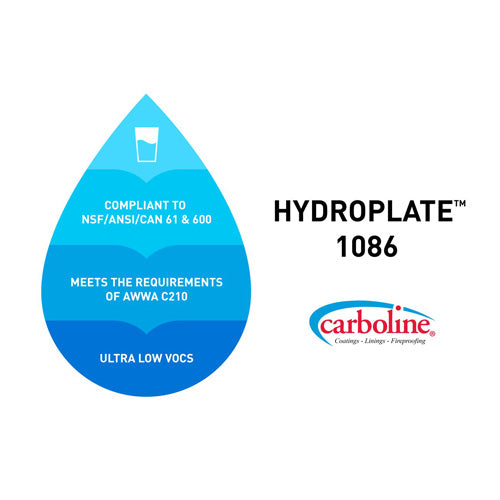 Carboline Hydroplate 1086 product with NSF 61 awwa c210 compliant potable water coating