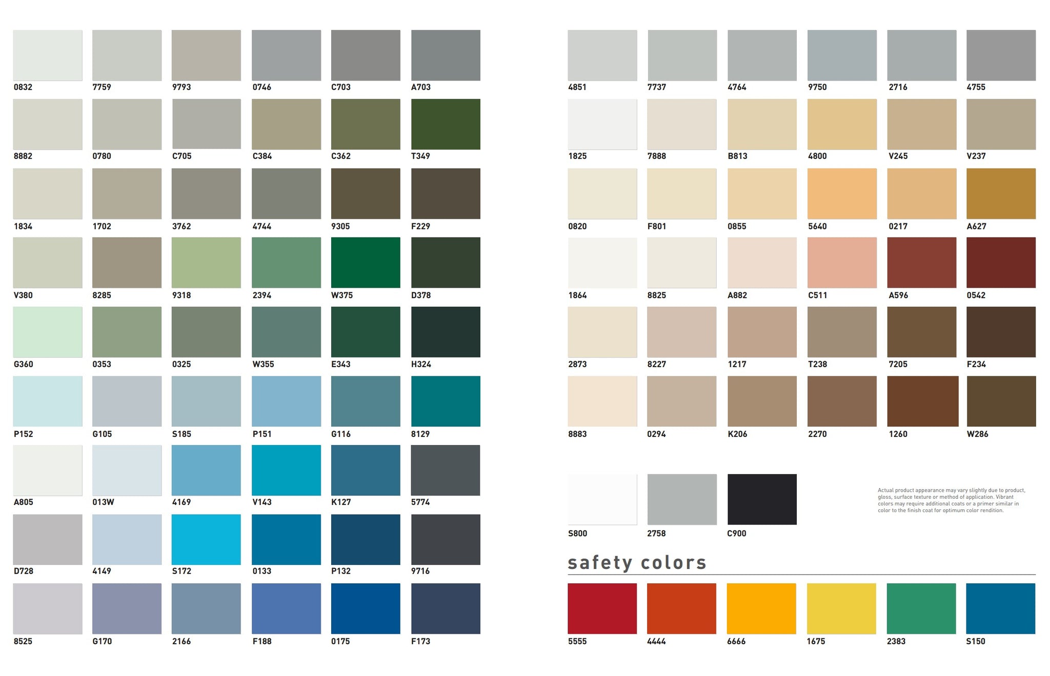 Carboline Color Chart