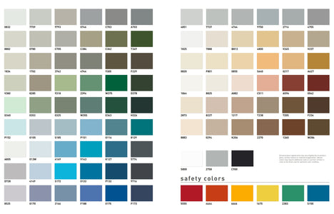 Carboguard 635 VOC Immersion Grade Epoxy kit — Material Warehouse