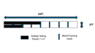 rubber stone mobile home skirting with framing diagram 