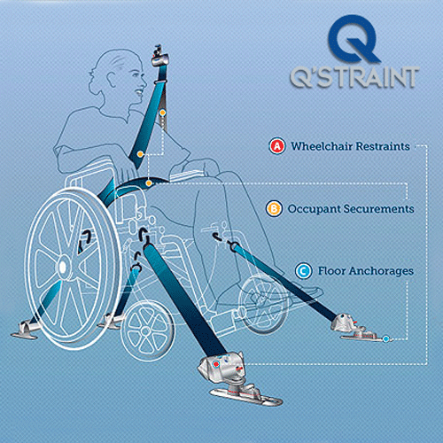 Wheelchair Rotation Qstraint wheelchair tie down kit — Material Warehouse