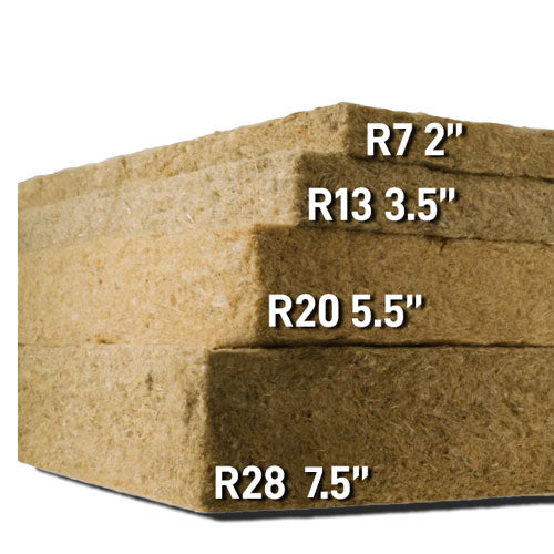 Hemp insulation size comparison r-value